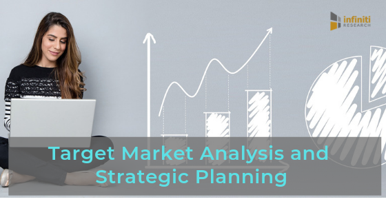 Target Market Analysis and Strategic Planning