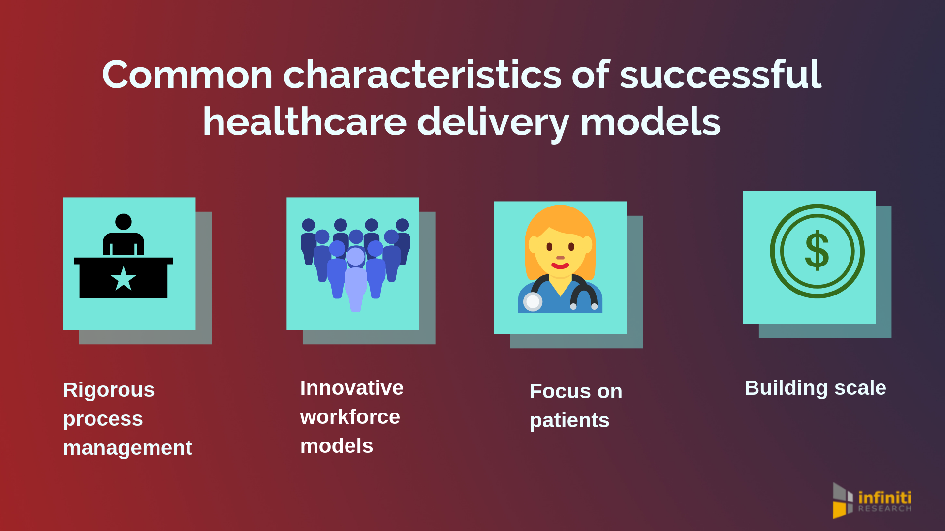 how-the-evolving-healthcare-delivery-models-are-changing-the-care