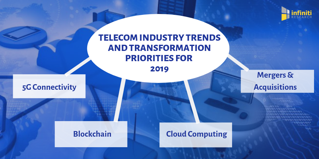 TELECOM INDUSTRY TRENDS AND TRANSFORMATION PRIORITIES FOR 2019