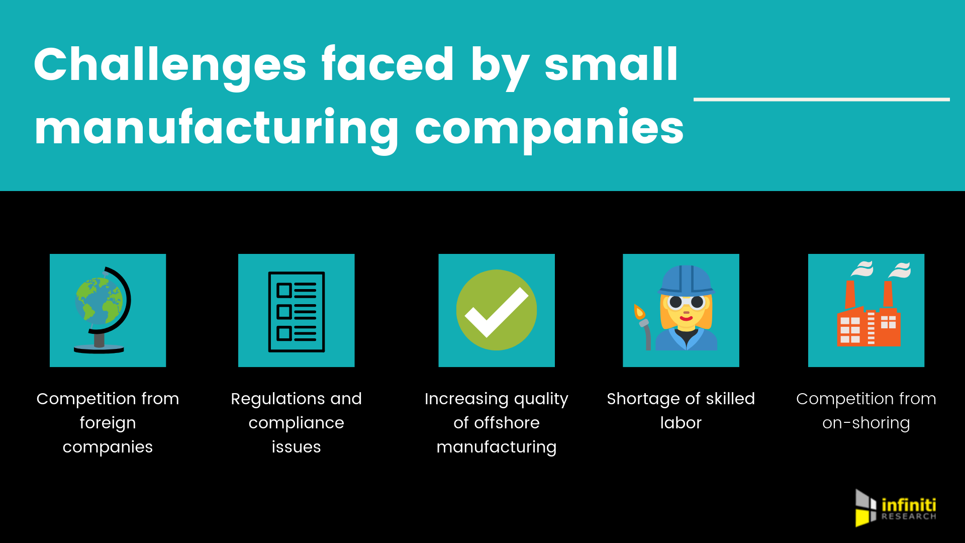 small manufacturing companies