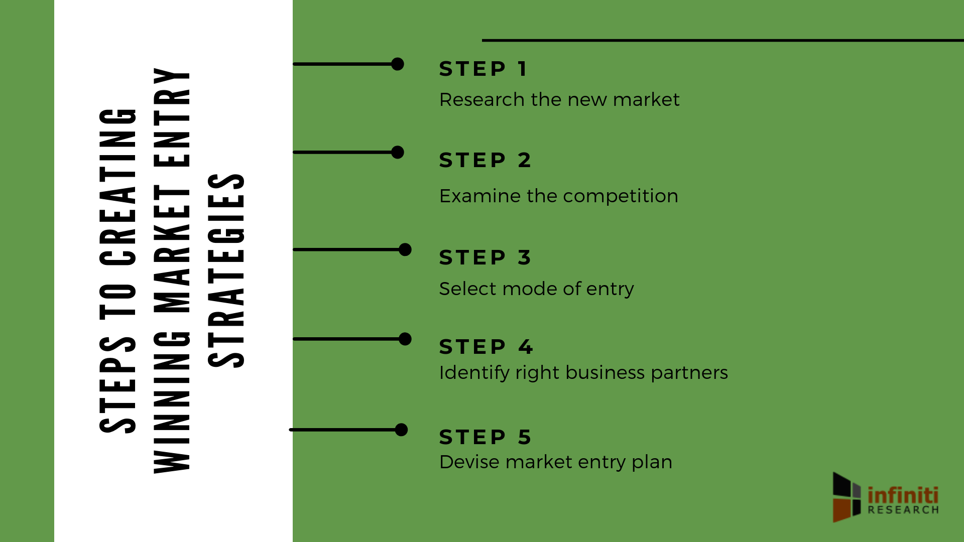 How to do market segmentation analysis (1)