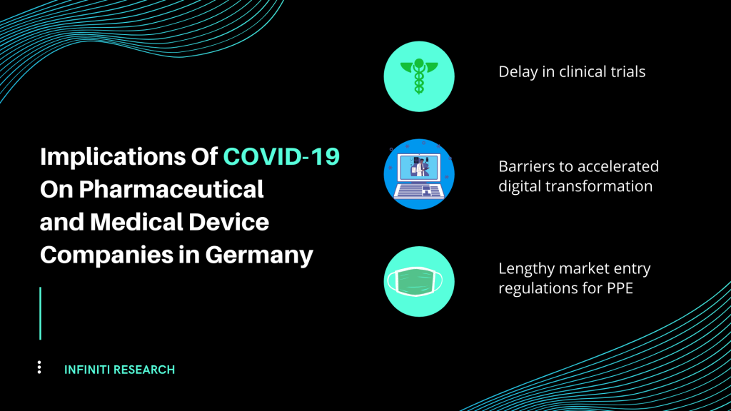 Medical device companies in Germany