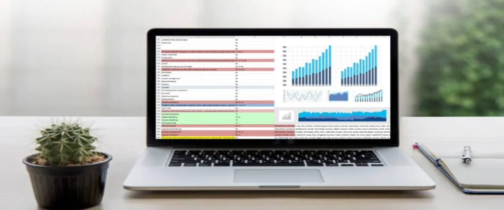 Competitive Landscape Analysis