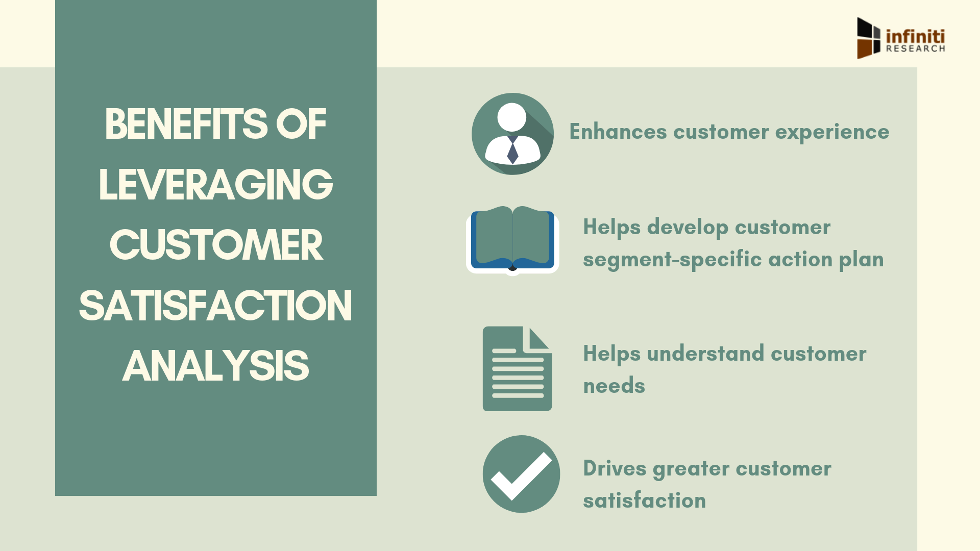 BENEFITS OF LEVERAGING CUSTOMER SATISFACTION ANALYSIS