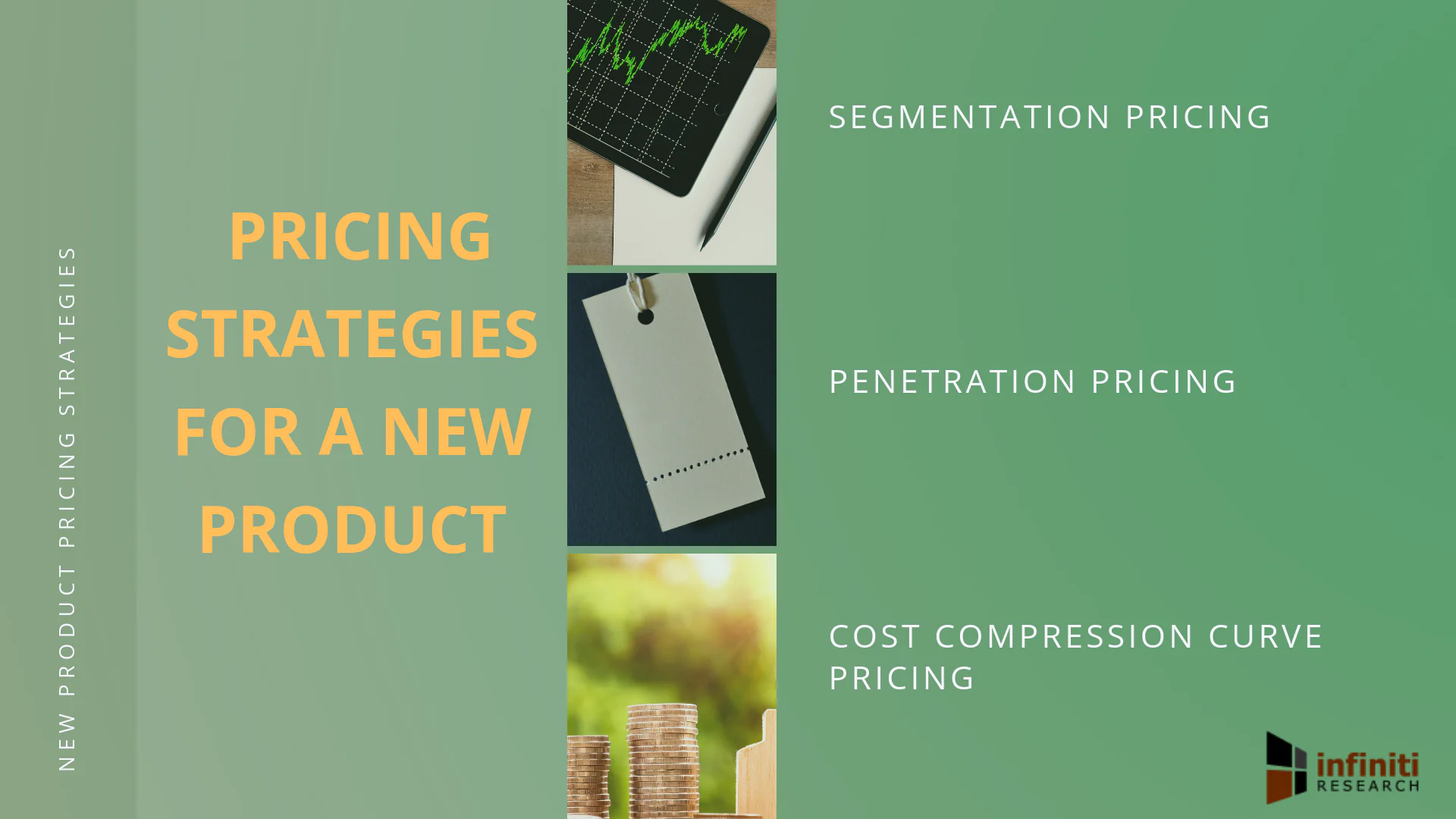 NEW PRODUCT PRICING STRATEGIES