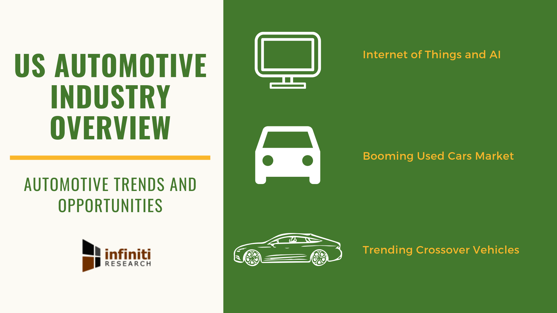 US Automotive Industry Overview