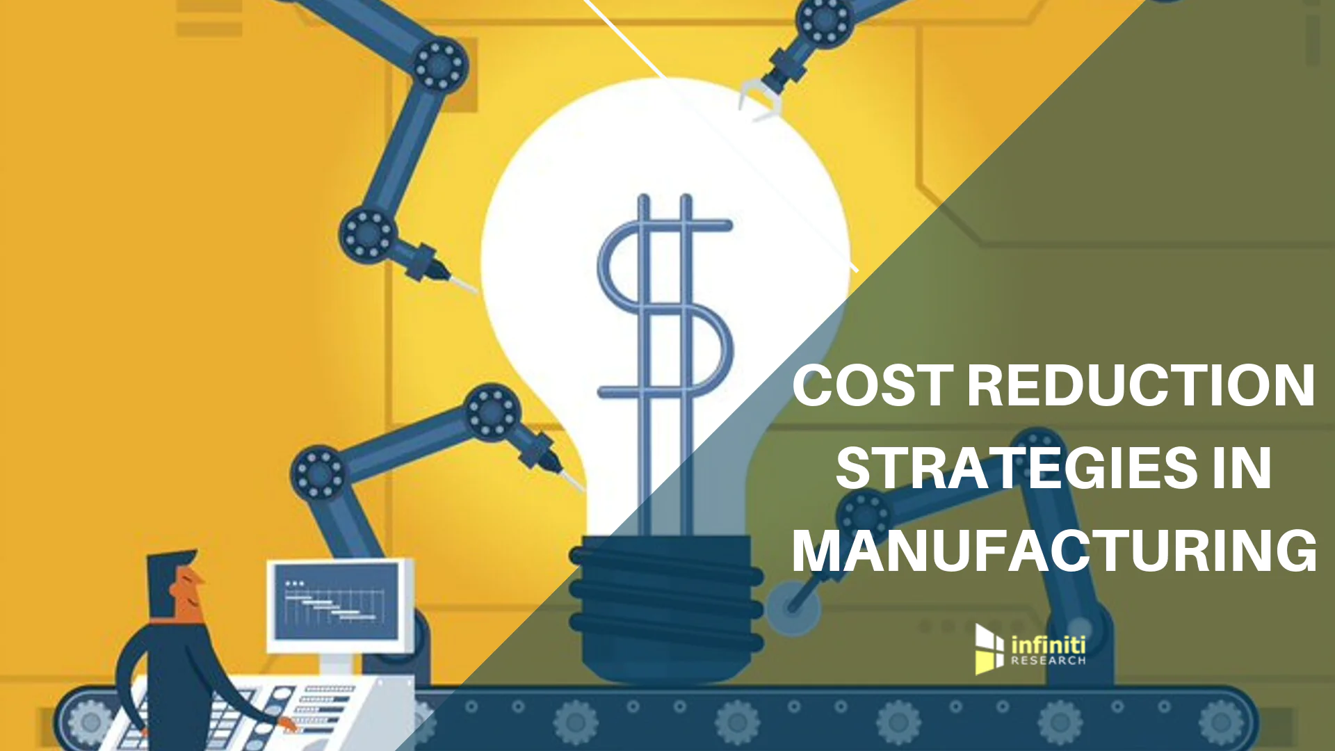 manufacturing overhead costs